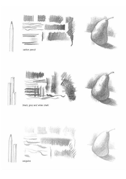 Drawing: A Complete Guide