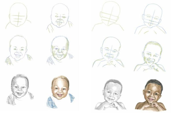 How to Draw Faces in Simple Steps