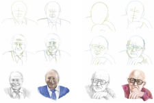 Alternative view 4 of How to Draw Faces in Simple Steps