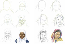 Alternative view 5 of How to Draw Faces in Simple Steps