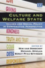 Culture and Welfare State: Values and Social Policy in Comparative Perspective