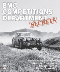 Title: BMC Competitions Department Secrets, Author: Peter Browning
