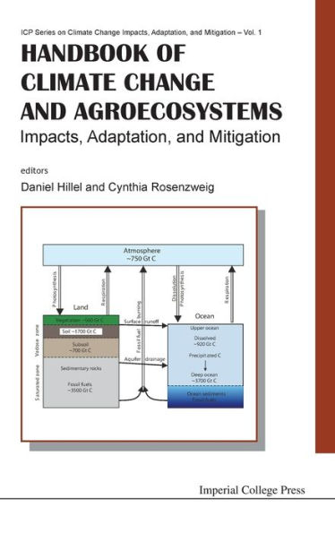 Handbook Of Climate Change And Agroecosystems: Impacts, Adaptation, And Mitigation