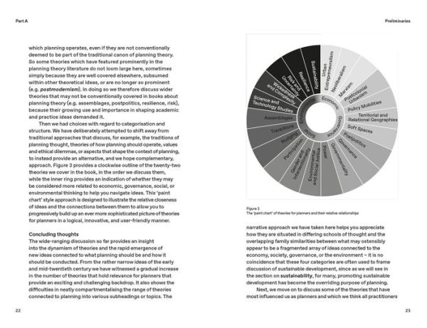 Why Plan?: Theory for Practitioners
