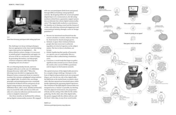 Remote Practices: Architecture at a Distance