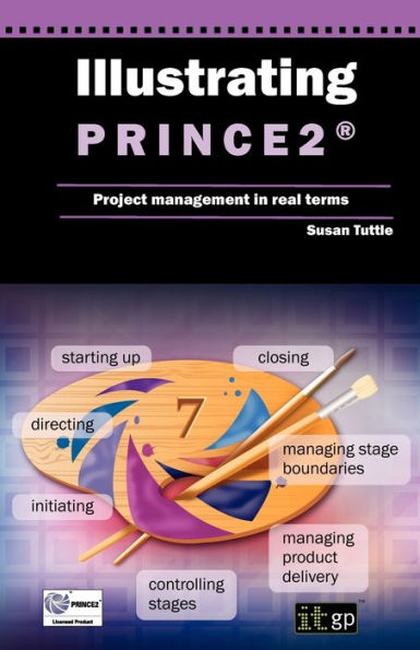 Illustrating Prince2 Project Management Real Terms