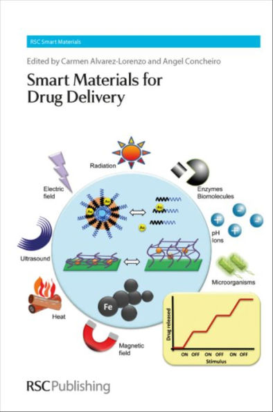 Smart Materials for Drug Delivery: Complete Set