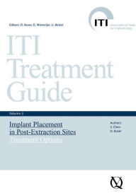 Title: Implant Placement in Post-Extraction Sites: Treatment Options, Author: Daniel Buser