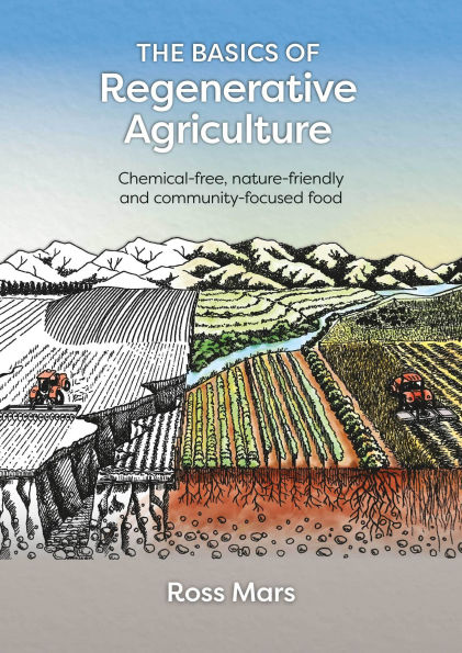 The Basics of Regenerative Agriculture: Chemical-free, nature-friendly and community-focused food