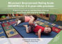 Movement Environment Rating Scale (MOVERS) for 2-6-year-olds Provision: Improving physical development through movement and physical activity