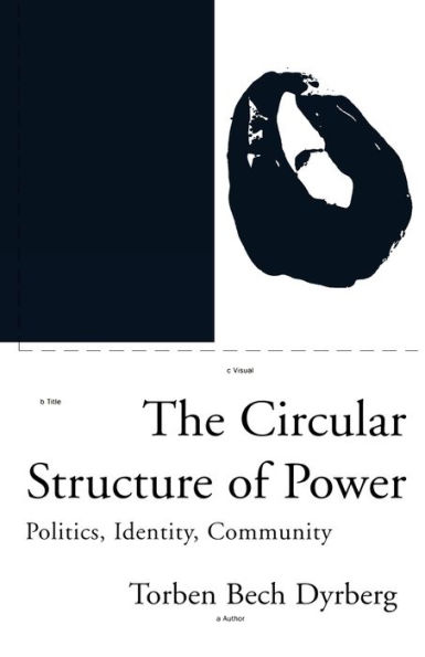 The Circular Structure of Power: Politics, Identity, Community