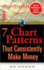 The 7 Chart Patterns That Consistently Make Money