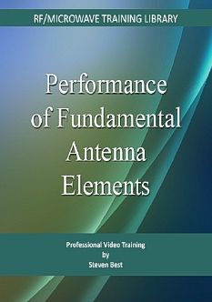 Performance of Fundamental Antenna Elements