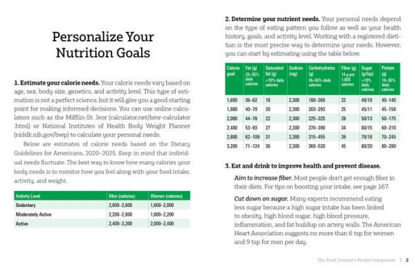 The Food Counter's Pocket Companion, Sixth Edition: Calories, Carbohydrates, Protein, Fats, Fiber, Sugar, Sodium, Iron, Calcium, Potassium, and Vitamin D-with 32 Restaurant Chains