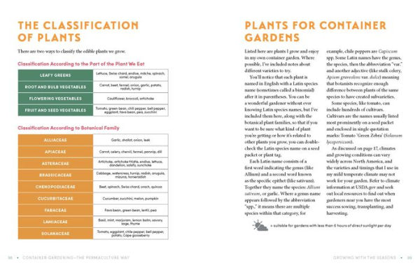 Container Gardening - The Permaculture Way: Sustainably Grow Vegetables and More Your Small Space