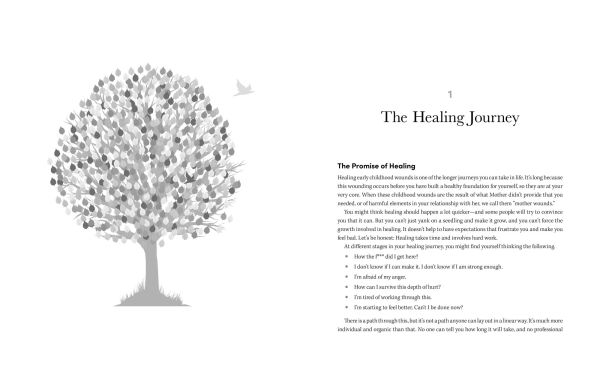 Healing from an Emotionally Absent Mother: Learn to Build Trust, Take Nourishment, and Move Past the Wounds Left by Neglect - A Workbook