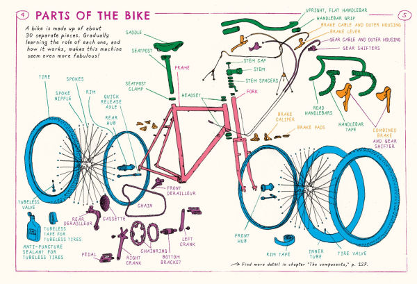 Bike Life: An Illustrated Guide to Riding, Fixing, and Loving Your Bike