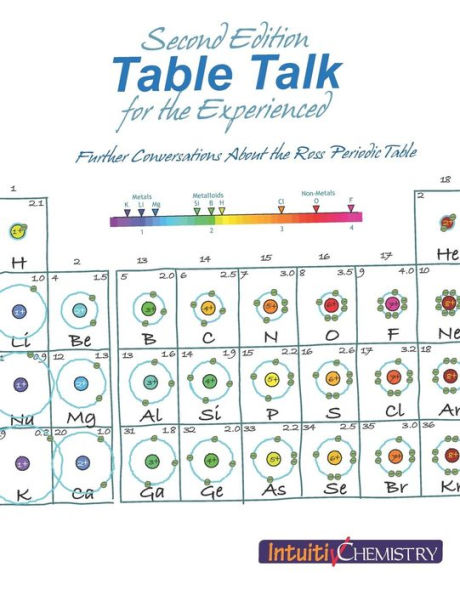 Table Talk for the Experienced: Further Conversations About the Ross Periodic Table