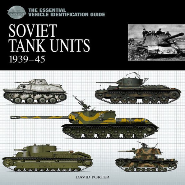 Soviet Tank Units 1939-45