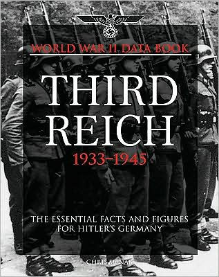 The Third Reich: Facts, Figures and data for Hitler's Nazi Regime, 1933-45