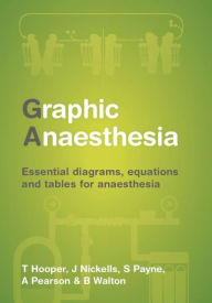 Graphic Anaesthesia: Essential diagrams, equations and tables for anaesthesia