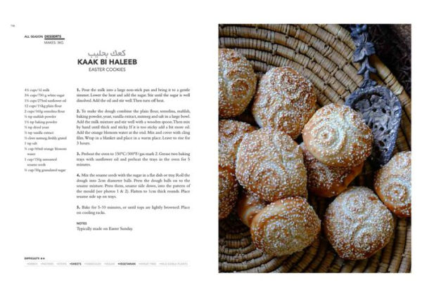 Mayylu!: Discovering Lebanon's Hidden Culinary Heritage