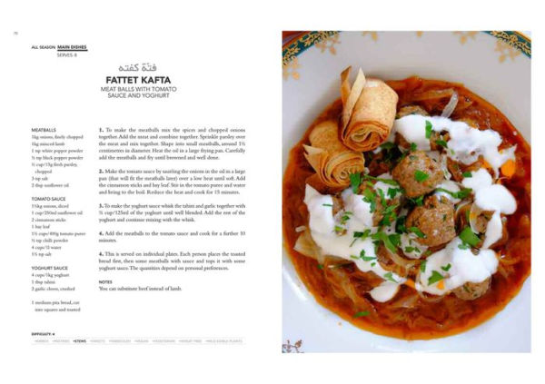 Mayylu!: Discovering Lebanon's Hidden Culinary Heritage