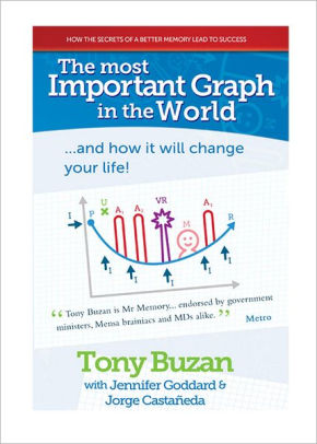 tony buzan ebook free download Free download buzan ebook tony