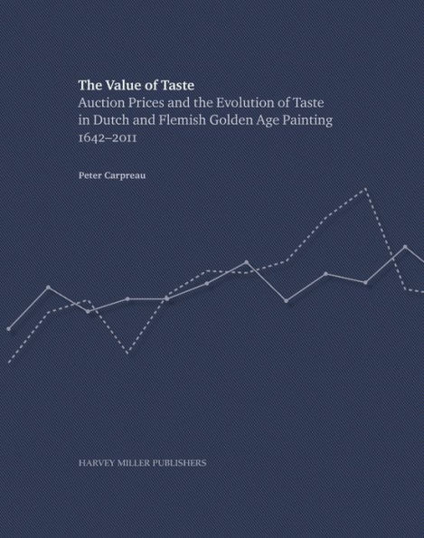 The Value of Taste: Auction Prices and the Evolution of Taste in Dutch and Flemish Golden Age Painting (1642-2011)