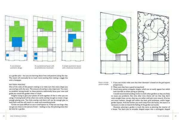 How to Design a Garden