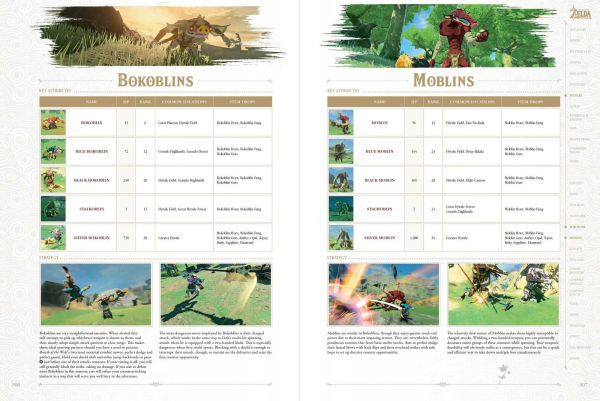 ゼルダの伝説ブレスオブザワイルド Complete Official Guide The Legend of Zelda: Breath of the Wild: The Complete