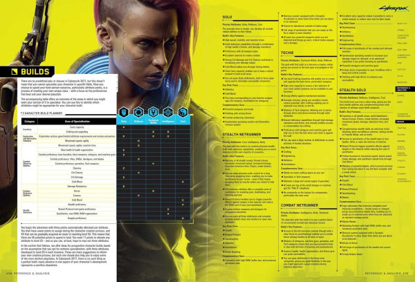 Cyberpunk 2077: The Complete Official Guide-Collector's Edition