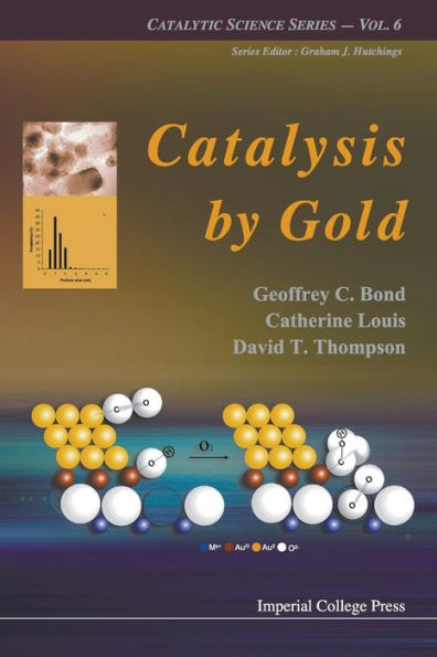 Catalysis By Gold