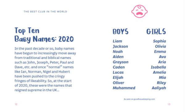 Little Book of Shit Baby Names: And Other Pearls of Parenting Wisdom