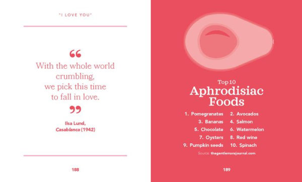 The Little Book of Love: Words From the Heart-Inspiring and Thought-Provoking Reflections and Declarations of Love