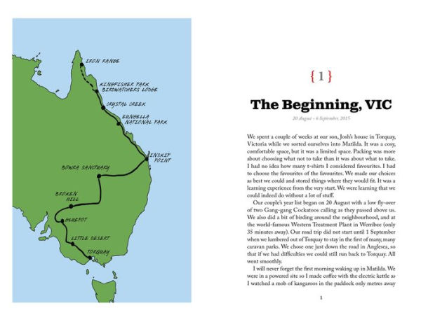 An Australian Birding Year