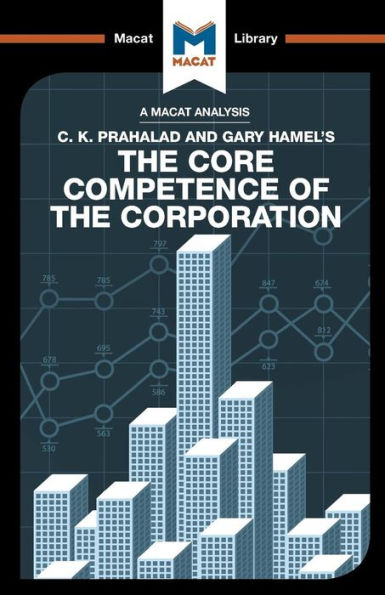 An Analysis of C.K. Prahalad and Gary Hamel's the Core Competence Corporation