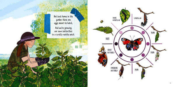 Invertebrates are Cool!