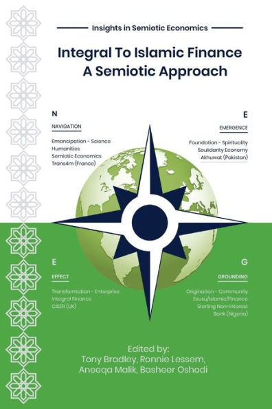 Integral To Islamic Finance: A Semiotic Approach