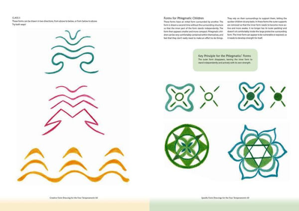 Creative Form Drawing for the Four Temperaments: With Children Aged 6-12 Years