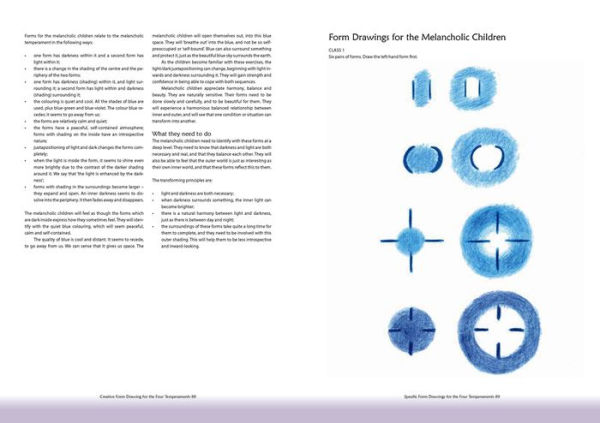 Creative Form Drawing for the Four Temperaments: With Children Aged 6-12 Years