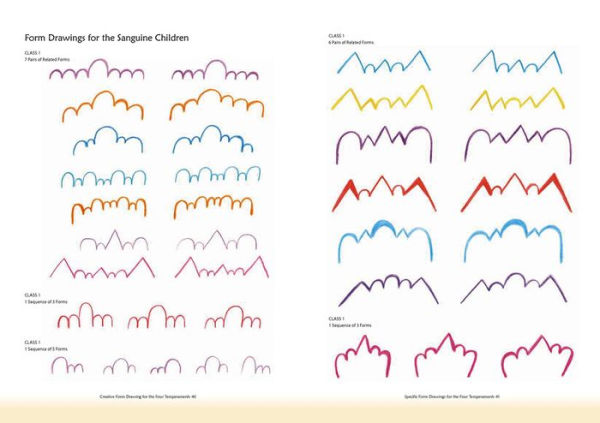 Creative Form Drawing for the Four Temperaments: With Children Aged 6-12 Years