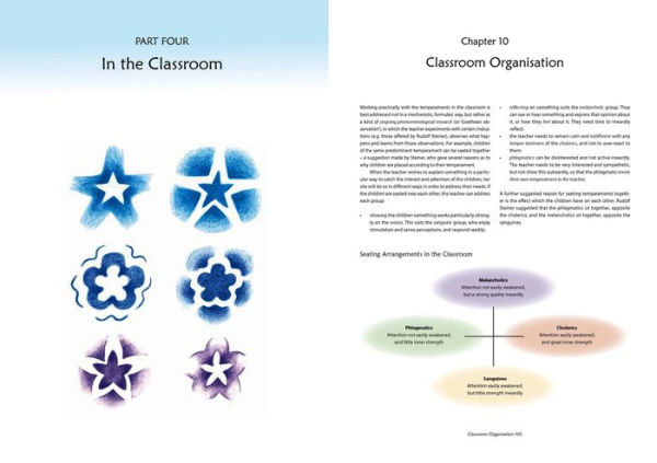 Creative Form Drawing for the Four Temperaments: With Children Aged 6-12 Years