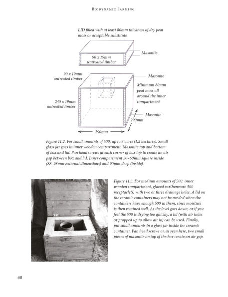 Biodynamic Farming Handbook: Activating soil fertility for growing healthy food