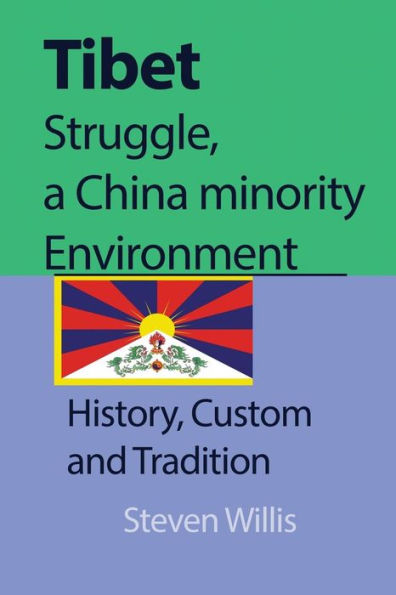 Tibet struggle, a China minority Environment: History, Custom and Tradition