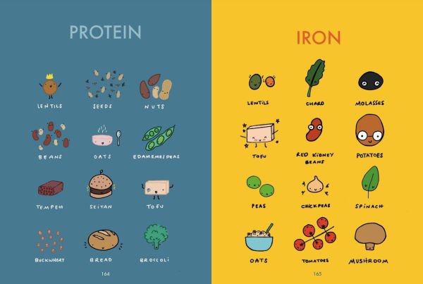 The Essential Vegan Toolkit: An Illustrated Guide to a Plant Based Lifestyle