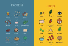 Alternative view 5 of The Essential Vegan Toolkit: An Illustrated Guide to a Plant Based Lifestyle