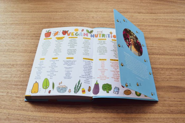 The Essential Vegan Toolkit: An Illustrated Guide to a Plant Based Lifestyle