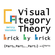 Title: Visual Category Theory Brick by Brick: Diagrammatic LEGO(R) Reference, Author: Dmitry Vostokov