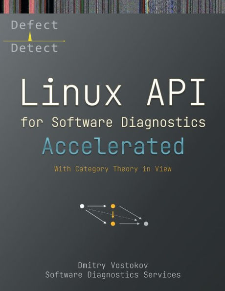 Accelerated Linux API for Software Diagnostics: With Category Theory in View